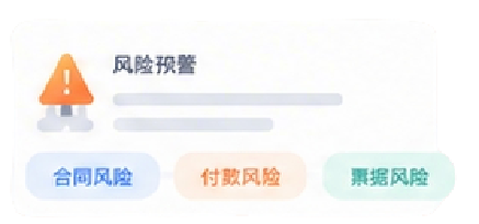 风险控制示意图